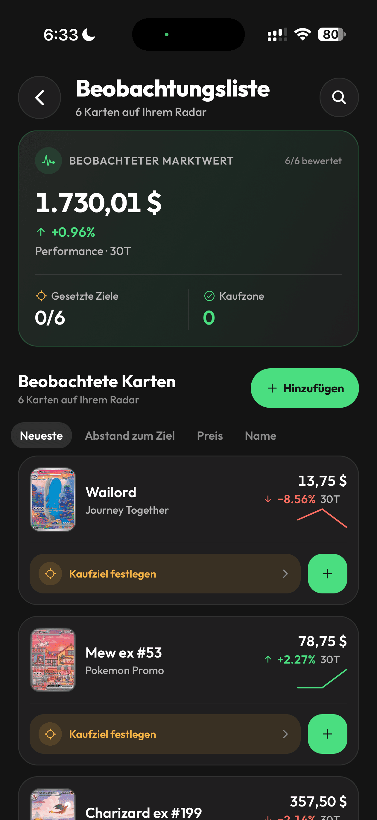 Deine Watchlist, dein nächster Kauf